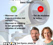 Visual Flitsen